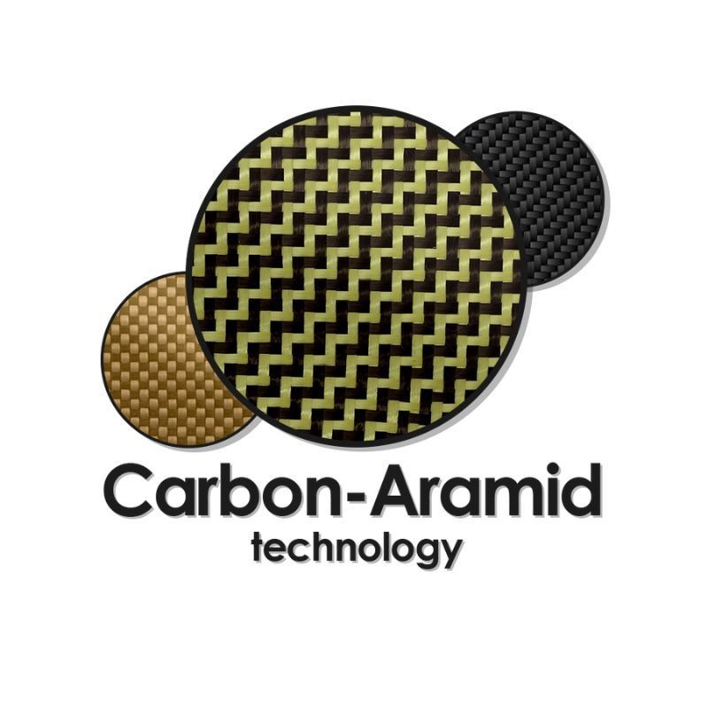 Schematische Darstellung der Carbon- und Aramidfasern – Technologie zur Verstärkung der Poolstruktur.